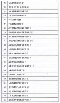 2018年中國通信網絡運營維護服務年會圓滿閉幕，信息系統運行維護服務受矚目